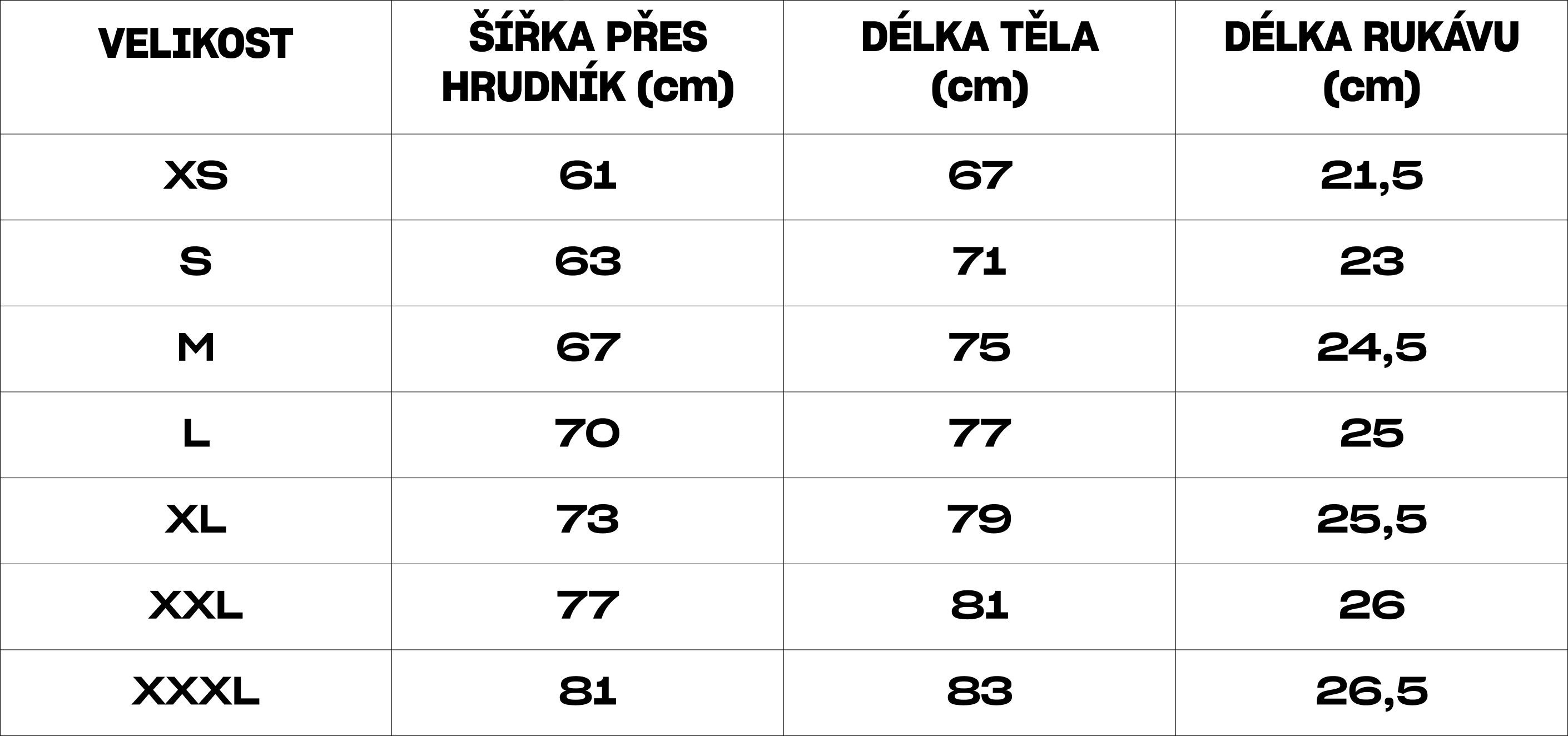 Tabulka velikosti Blaster 2026